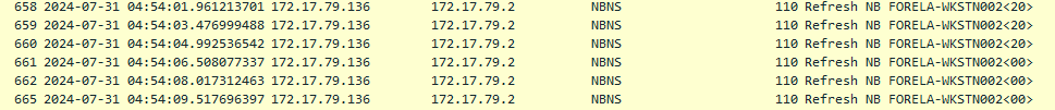 Wkstn002 IP address